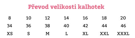 Ukázka patentek pro nastavení velikosti kalhotek