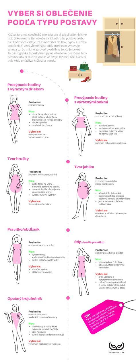 Infografika: Jak vybrat těhotenské oblečení podle trimestrů