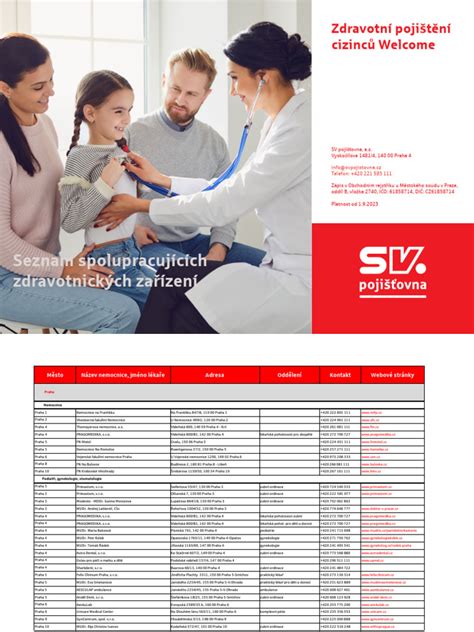 Seznam zdravotnických zařízení a profesí