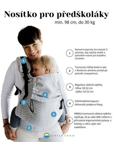 schema vrstvení oblečení pro nosítko