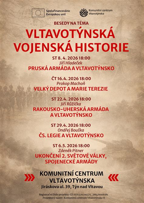 Historie a perinatologické centrum Motol
