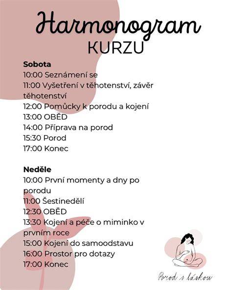 graf: harmonogram péče po porodu