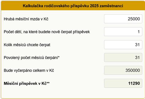 Infografika: Jak se počítá rodičovský příspěvek a rozdělení částek 350 000 Kč vs. 700 000 Kč