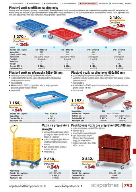 Infografika: Parametry skladacích cestovních postýlek (rozměry, nosnost, hmotnost, doplňky)