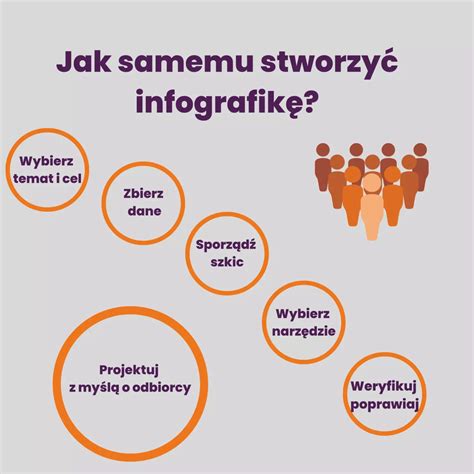 Infografika: Co je nidace a jak souvisí s těhotenstvím
