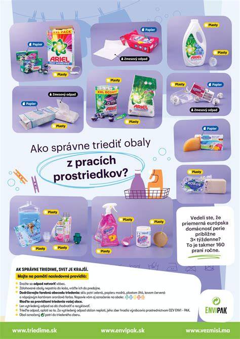 Infografika: Shrnutí vhodných materiálů a pracích prostředků pro miminka