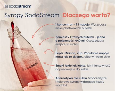 Infografika: Sassy drink - složení a postup