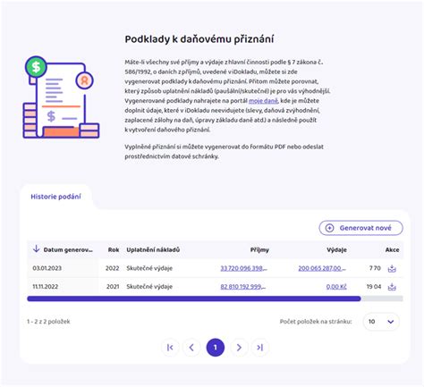 Infografika: Kdo musí podat daňové přiznání a kdy