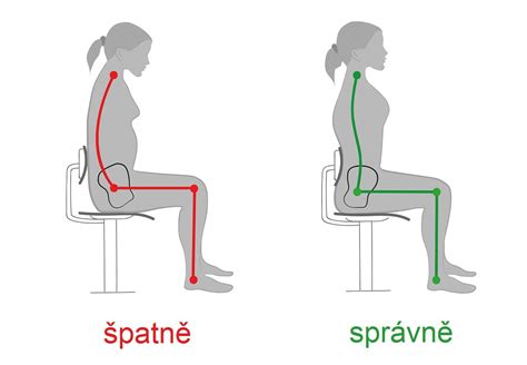 Infografika: Bezpečná poloha sedění a umístění pásu při těhotenství