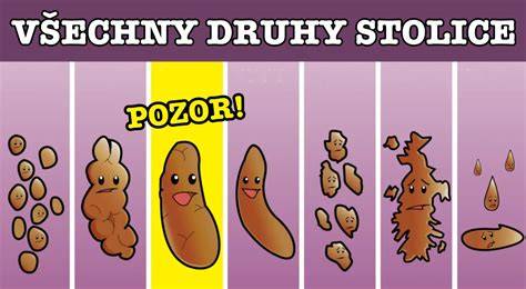 Infografika: Barvy a konzistence stolice kojenců a jejich význam