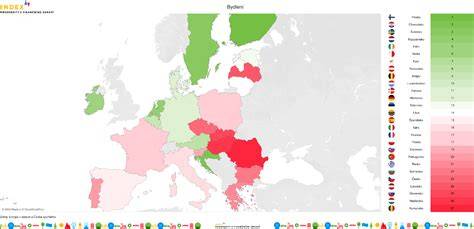 Mapa dostupnosti Sunar na evropském trhu