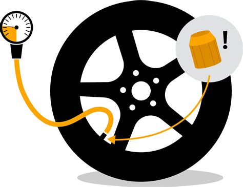 Ilustrace kontroly tlaku v pneumatikách kočárku