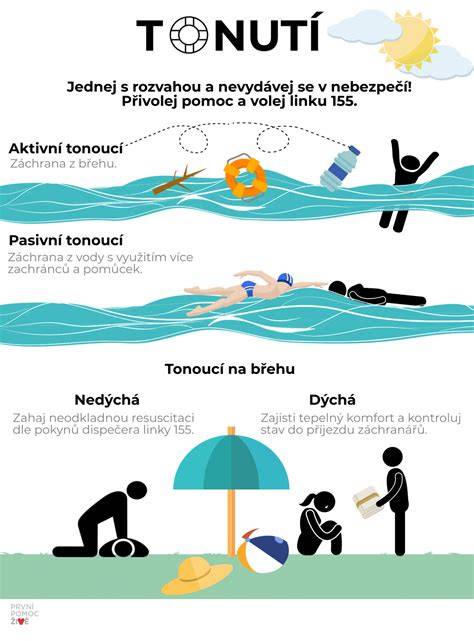 Infografika znázorňující hlavní příčiny nočního pláče u kojenců