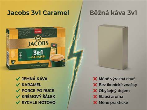 Infografika: Srovnání trojkombinací a 3v1