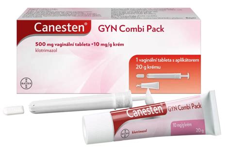 Infografika: Jak působí klotrimazol a kdy používat Canesten GYN během těhotenství