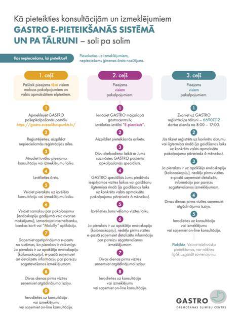 infografika: mechanismus poporodního metabolického procesu a rizikových faktorů