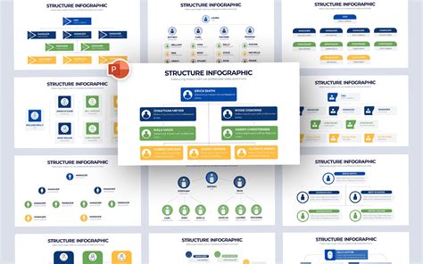 Infografika: Struktura kurzu a doprovodných služeb porodního domu