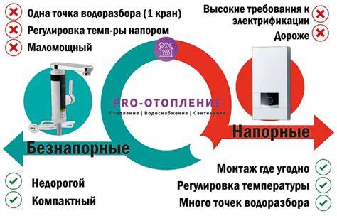 Infografika: Jak funguje chladicí kousátko a rozdíl mezi gelovou a vodní náplní