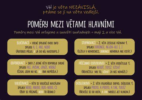 Infografika: Přehled hlavních soutěžících a jejich motivací