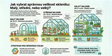 Infografika: Jak vybrat správnou velikost kalhotkové plenky a svrchních kalhotek