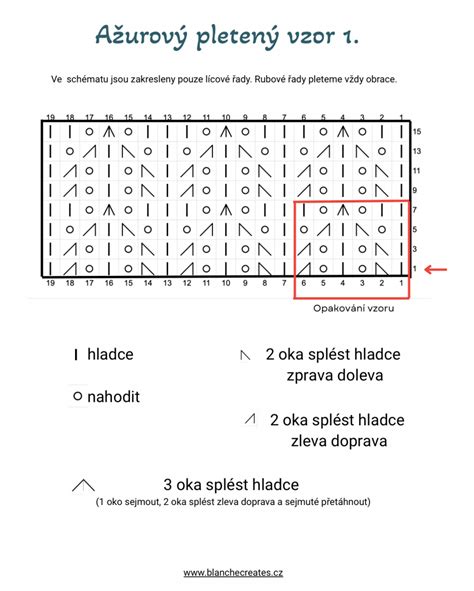 schéma pletení vnitřního a vnějšího dílu rukavičky