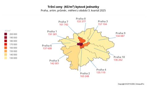 Infografika: srovnání cen Hipp příkrmů v ČR vs. Německo