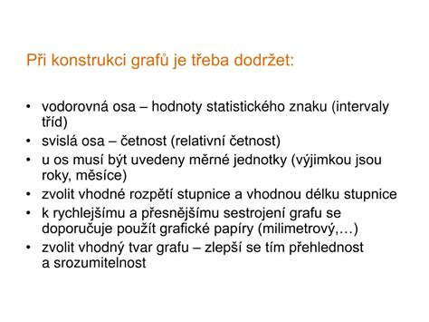 Grafické znázornění vývoje rodičovského příspěvku v čase
