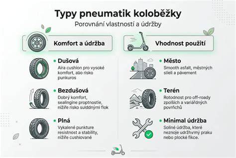 Porovnání typů kol a jejich výhody pro terén