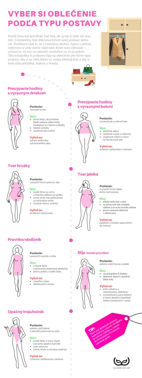 Infografika: Jak vybrat těhotenské kalhoty podle střihu, pasu a materiálu