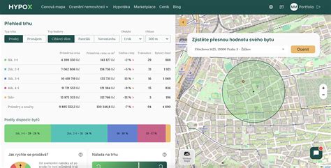 Mapa prodejních poboček a online katalog těhotenského oblečení