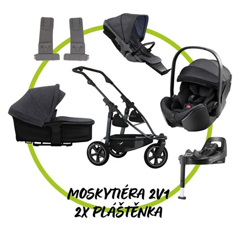 Infografika: Typy kočárků a jejich komponenty (korba, sportovní sedačka, autosedačka)