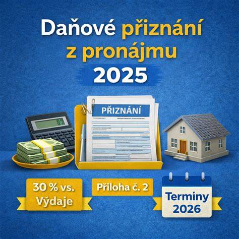 Infografika: Jak se počítá daň z pronájmu (přehled pravidel §9 ZDP, paušál 30 %, 15 %/23 % sazby)