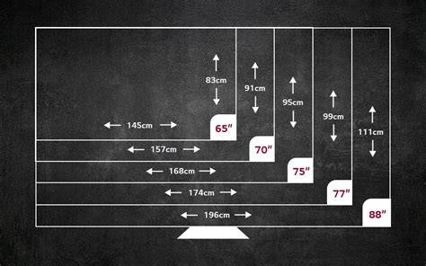 Rozměry a výbava srovnání plenek: 70 × 70 cm vs. 70 × 80 cm, AIO vs. klasické
