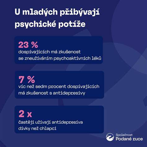Infografika: Důvody kousání a cílené zásahy