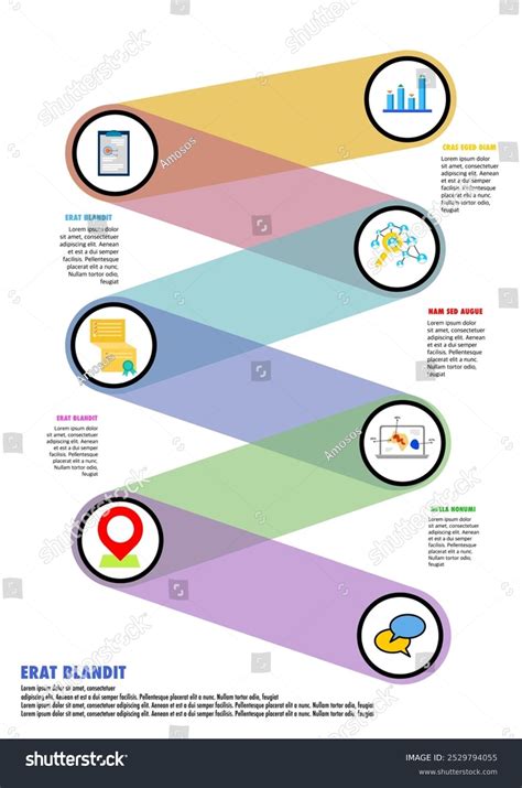 infografika s přehledem témat předporodních kurzů