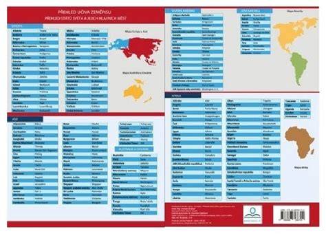 Tabulka: Přehled hlavních období a nároků