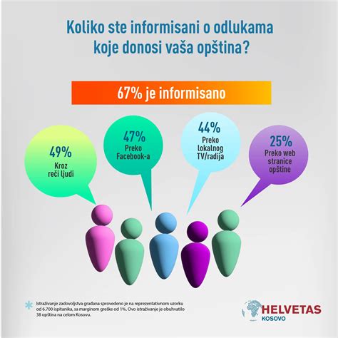 infografika srovnávající vlastnosti bambusových a bavlněných plen