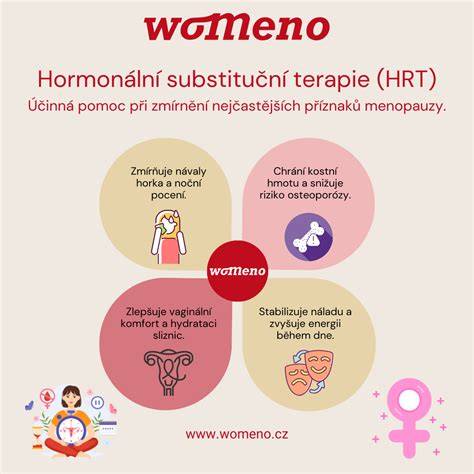Infografika: Hormonální řízení laktace a pravidla poptávky