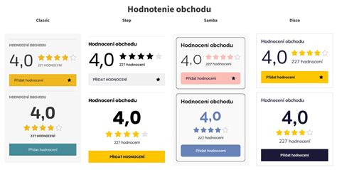 grafika s hodnocením produktů a počtem recenzí