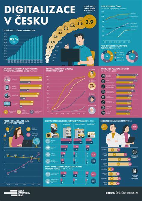 infografika-druhy-mlék-a-oznaceni