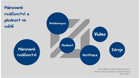 Infografika: Přehled genetických vyšetření pro plánované rodičovství