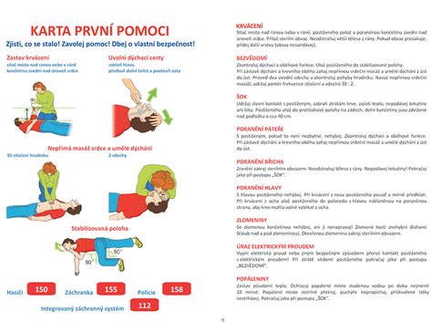 infografika zobrazující postup první pomoci při zástavě dechu u dítěte