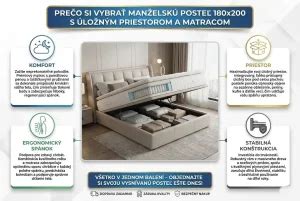 Infografika: Výhody rostoucí postýlky s úložným prostorem