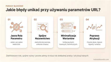 Infografika: Prvotrimestrální screening - parametry a interpretace