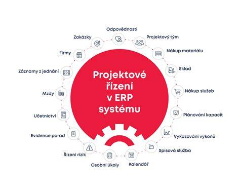Infografika: PPROM - mechanismus a řízení