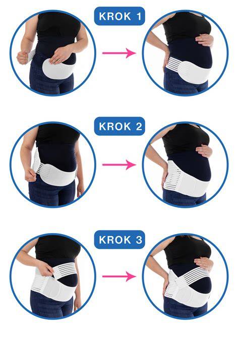 Infografika: Jak vybrat správný těhotenský a poporodní pás (velikost, materiál, kroky nasazení)