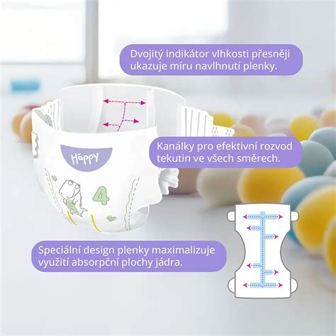 Infografika: Přehled typů plenek Bella Happy a jejich použití
