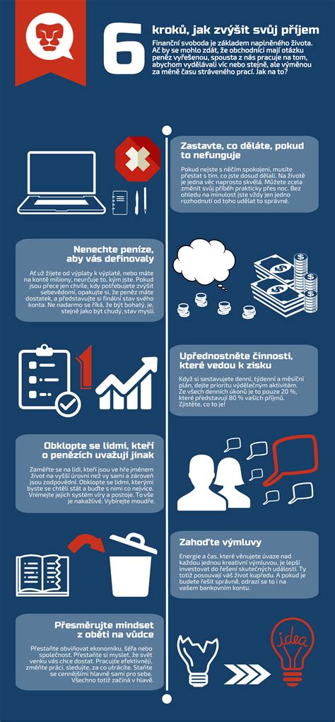 Infografika: Přehled kroků projektu nájezdu pro kočárek