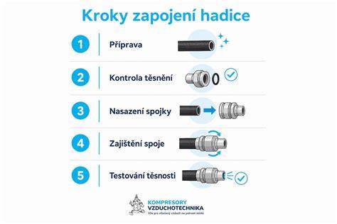 Infografika: Jak správně zkontrolovat stav stromku před nákupem