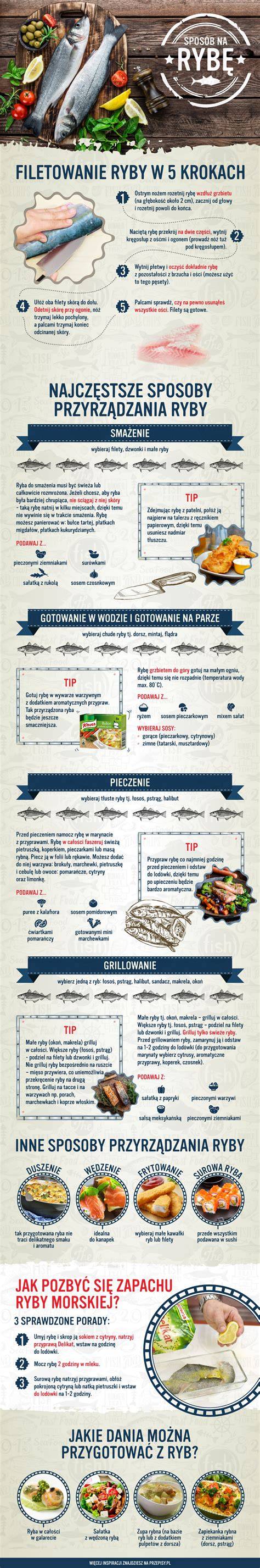 Infografika: Jak připravovat více druhů příkrmů a mrazit porce